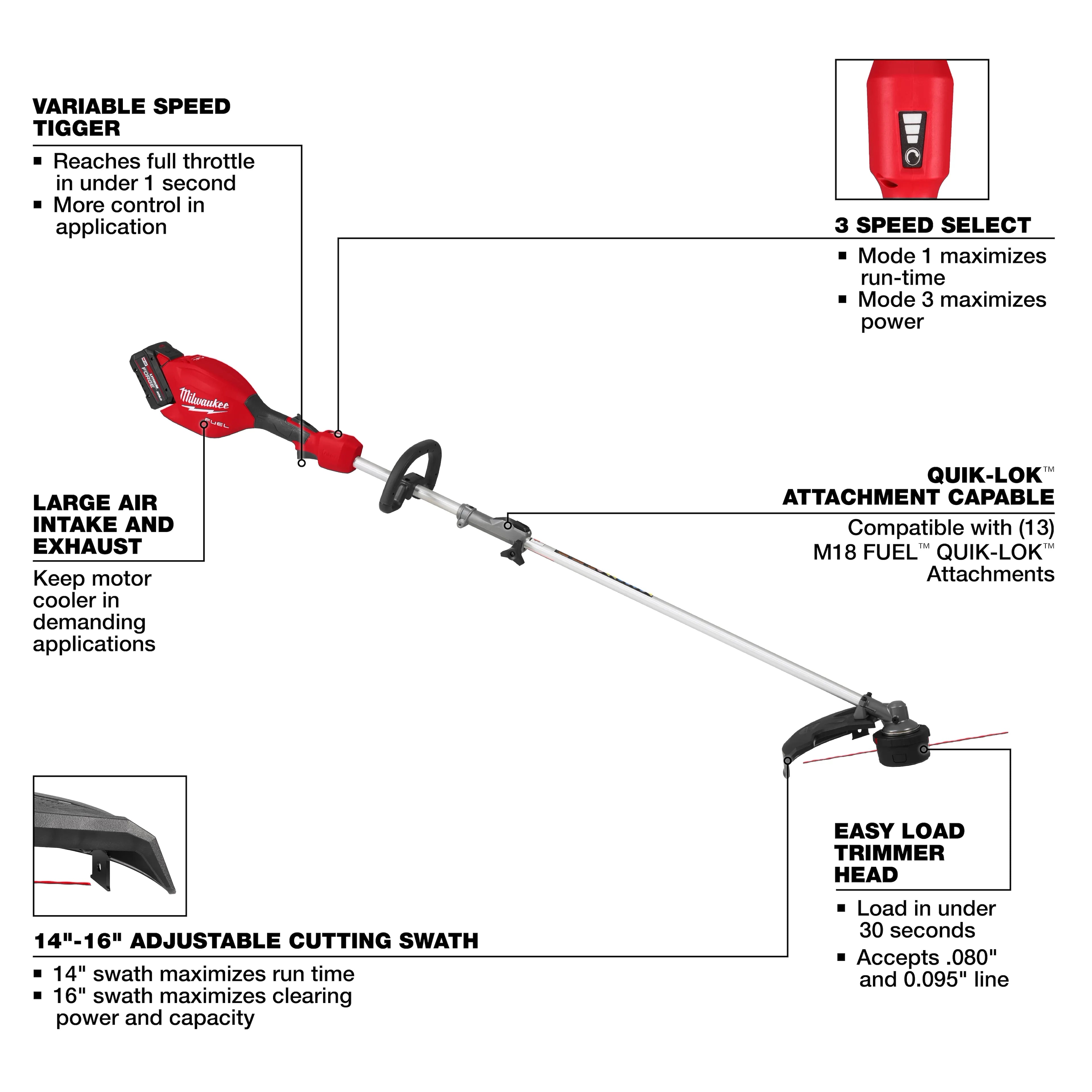 M18 FUEL™ String Trimmer w/ QUIK-LOK™ Kit