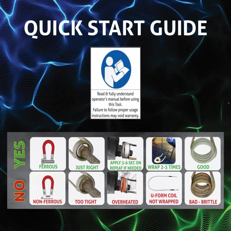 Mini-Ductor® Venom® HP (MDV-787) Induction Heater FREE COIL KIT INCLUDED