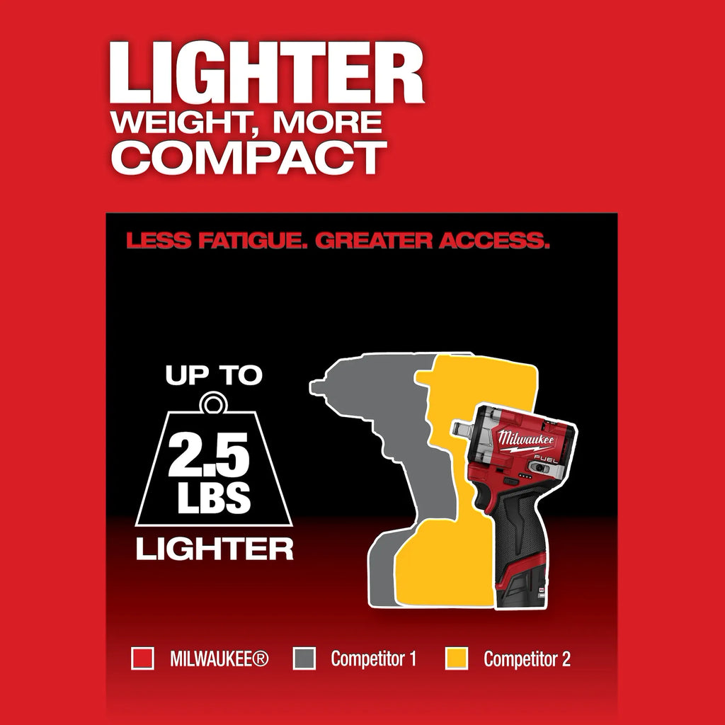 M12 FUEL™ Stubby 1/2" Impact Wrench with FREE battery
